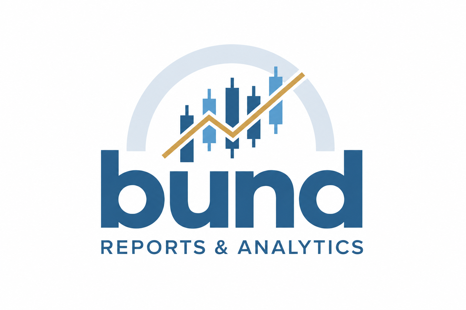BUND Reports & Analytics